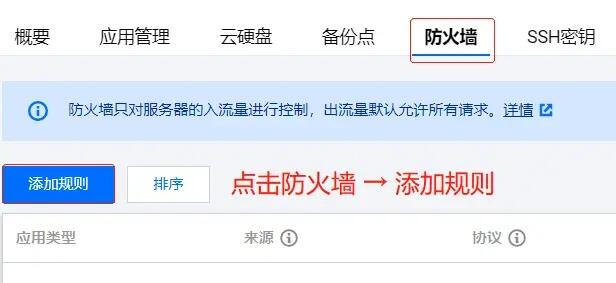 图片[2]-腾讯云轻量服务器如何开放端口-90乐园-你的游戏资源素材集市