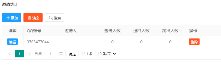 图片[1]-邀请统计-90乐园-你的游戏资源素材集市